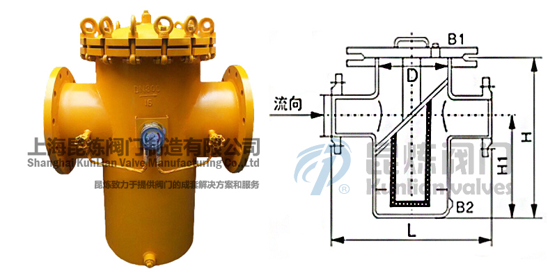 快開壓差籃式過濾器結(jié)構(gòu)圖 快開壓差籃式過濾器結(jié)構(gòu)圖