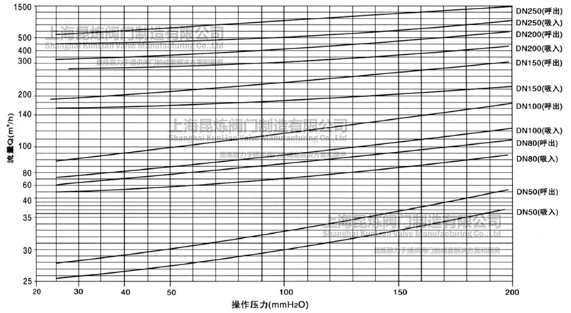 �����y���������D