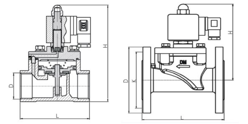 ���m��ˮ늴��y�Y(ji��)��(g��u)�D
