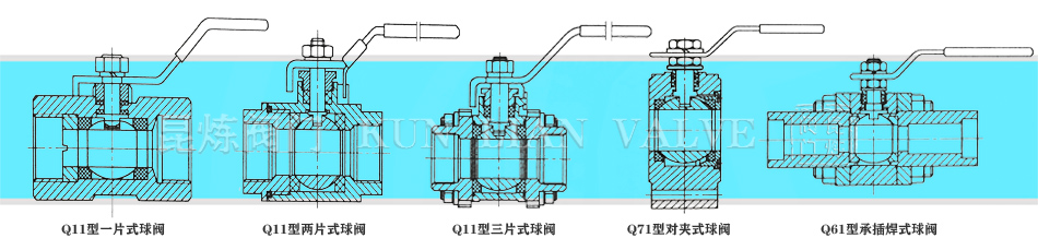 ���y��һƬʽ���y����Ƭʽ���y����Ƭʽ���y����(du��)�Aʽ���y���в庸ʽ���y�Y(ji��)��(g��u)�D