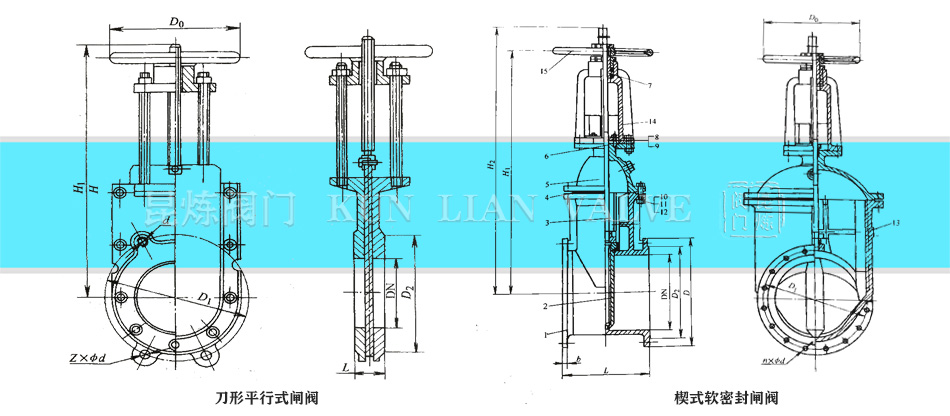 �l�y- ����ƽ��ʽ�l�y��Шʽܛ�ܷ��l�y�Y(ji��)��(g��u)�D