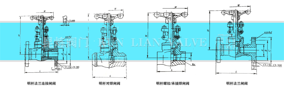 Шʽ�l�y�����U�l�y�������l�y�����m�l�y�Y(ji��)��(g��u)�D