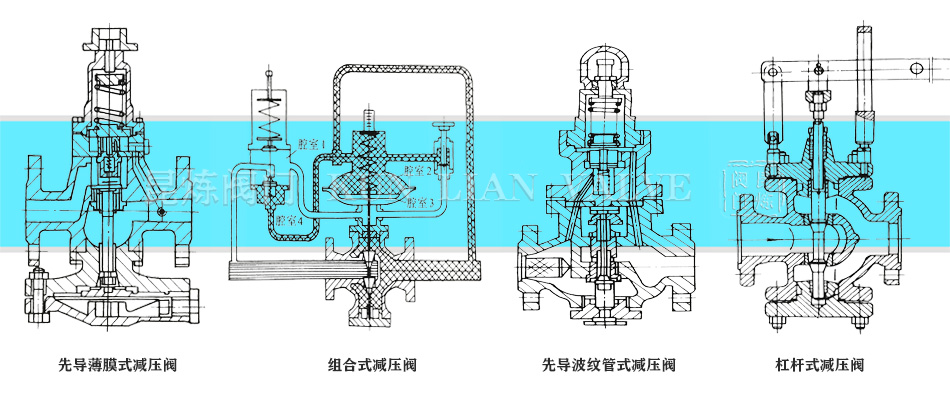 �Ȍ�(d��o)��Ĥʽ�p���y���M��ʽ�p���y���Ȍ�(d��o)���y��ʽ�p���y���ܗUʽ�p���y�Y(ji��)��(g��u)�D