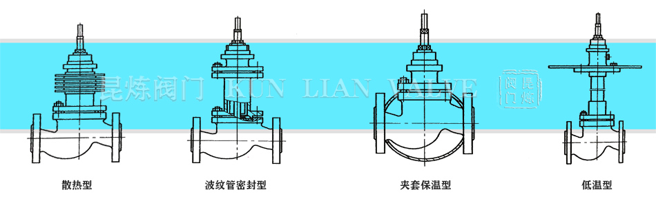 ɢ���͡����y���ܷ��͡��A�ױ����͡��͜����{(di��o)��(ji��)�y�Y(ji��)��(g��u)�D