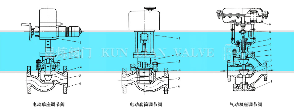 ��������Ͳ���p���{(di��o)��(ji��)�y�Y(ji��)��(g��u)�D