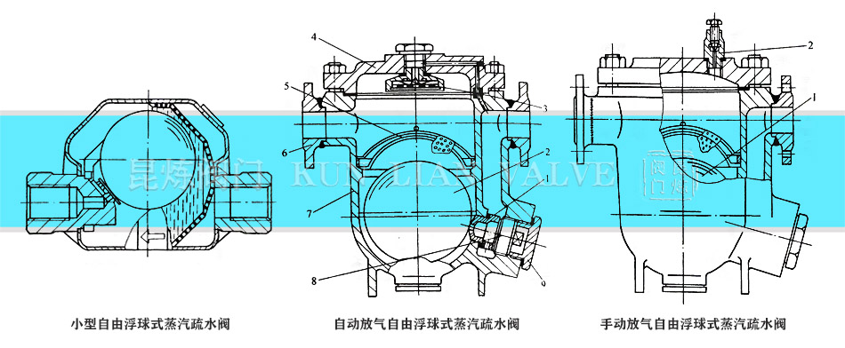 ��ˮ�y- ���ɸ���ʽ������ˮ�y�Y(ji��)��(g��u)�D